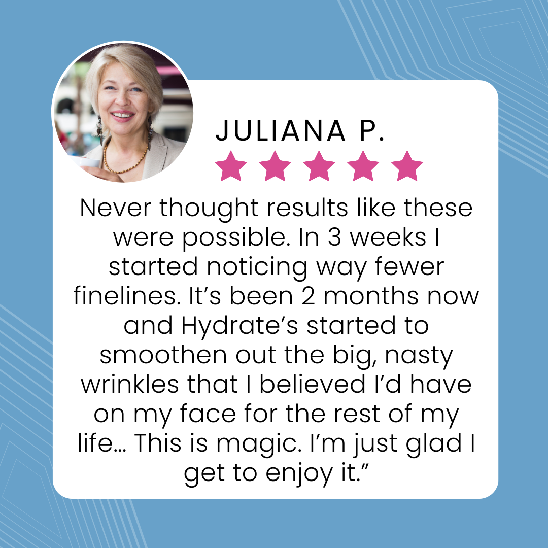 A smiling woman is pictured in a circular frame. Below, a five-star review by Juliana P. praises Hydrate’s, saying it reduced her fine lines in 3 weeks and smoothed out deep wrinkles in 2 months.