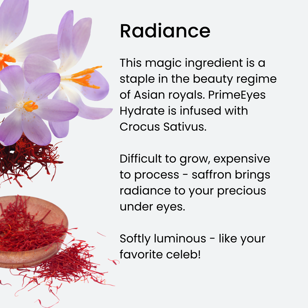 Three purple crocus flowers with orange stamens are shown next to a wooden bowl and scattered saffron threads. Text describes the beauty benefits of Crocus Sativus and saffron for under-eye radiance.