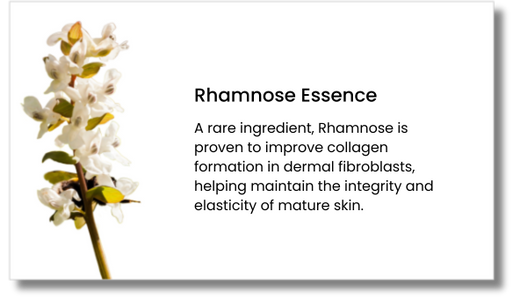 A cluster of white flowers on the left, with text on the right describing Rhamnose Essence and its benefits for collagen formation and skin elasticity.