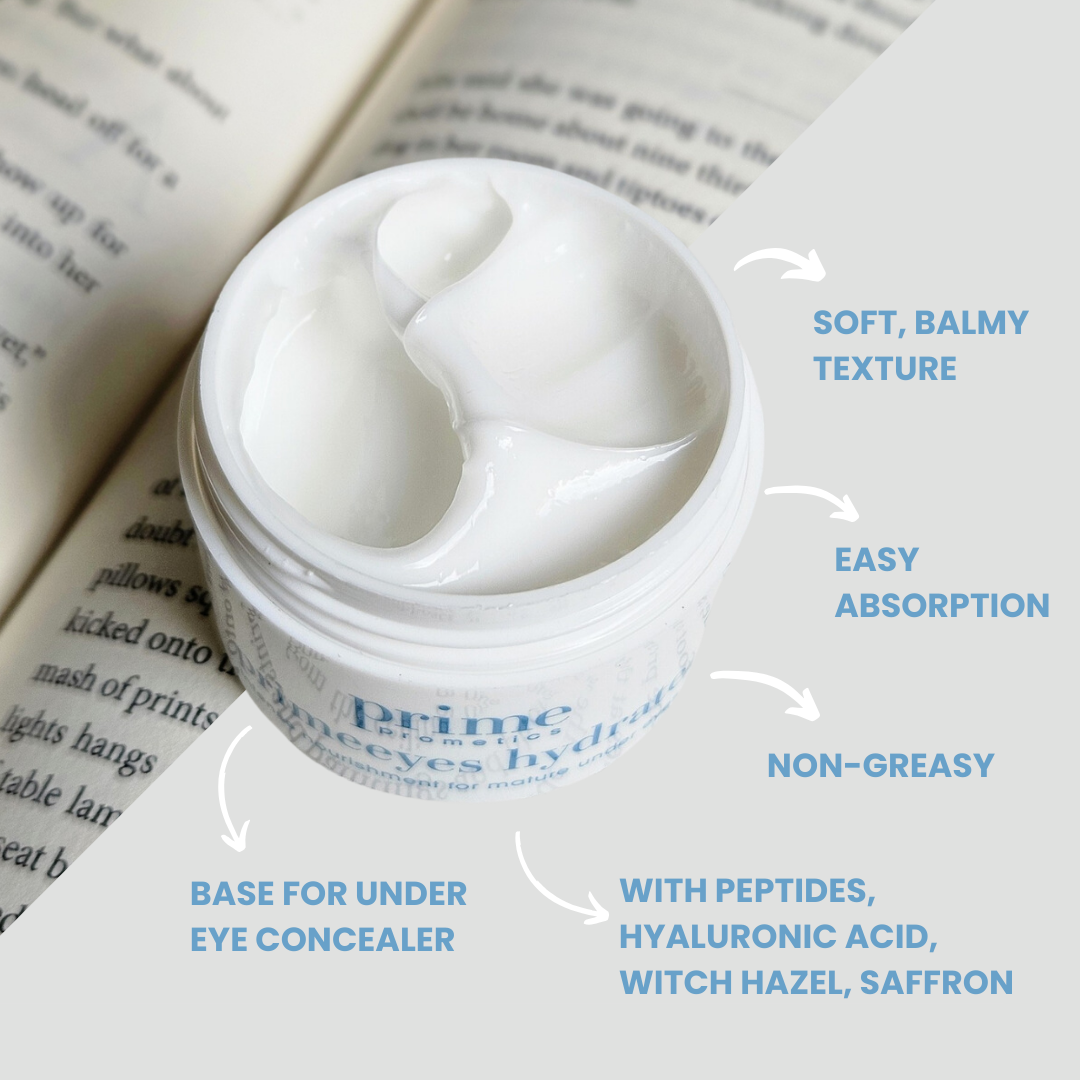 Prime Prometics PrimeEyes Hydrate open jar showing soft, balmy cream with easy absorption, non-greasy finish, base for under-eye concealer; with peptides, hyaluronic acid, witch hazel, and saffron