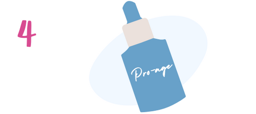 A blue skincare serum bottle labeled Pro-age is illustrated near a pink number 4, with a light blue abstract shape in the background.