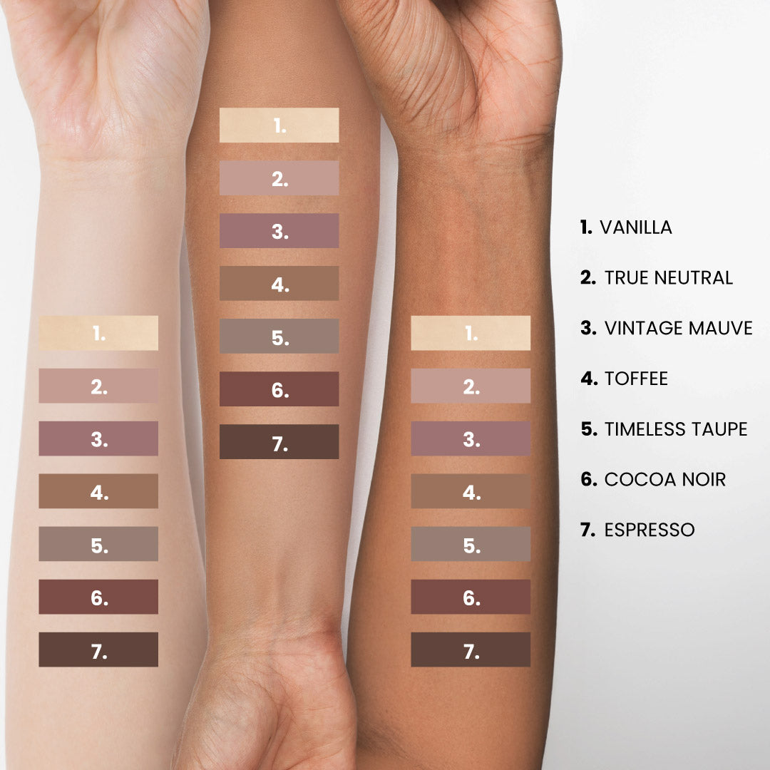 Two forearms, one light and one dark, show seven PrimePrometics™ 2pcs PrimeEyes Eyeshadow Matte neutral shades (Vanilla, True Neutral, Vintage Mauve, Toffee, Timeless Taupe, Cocoa Noir, Espresso) labeled 1–7.
