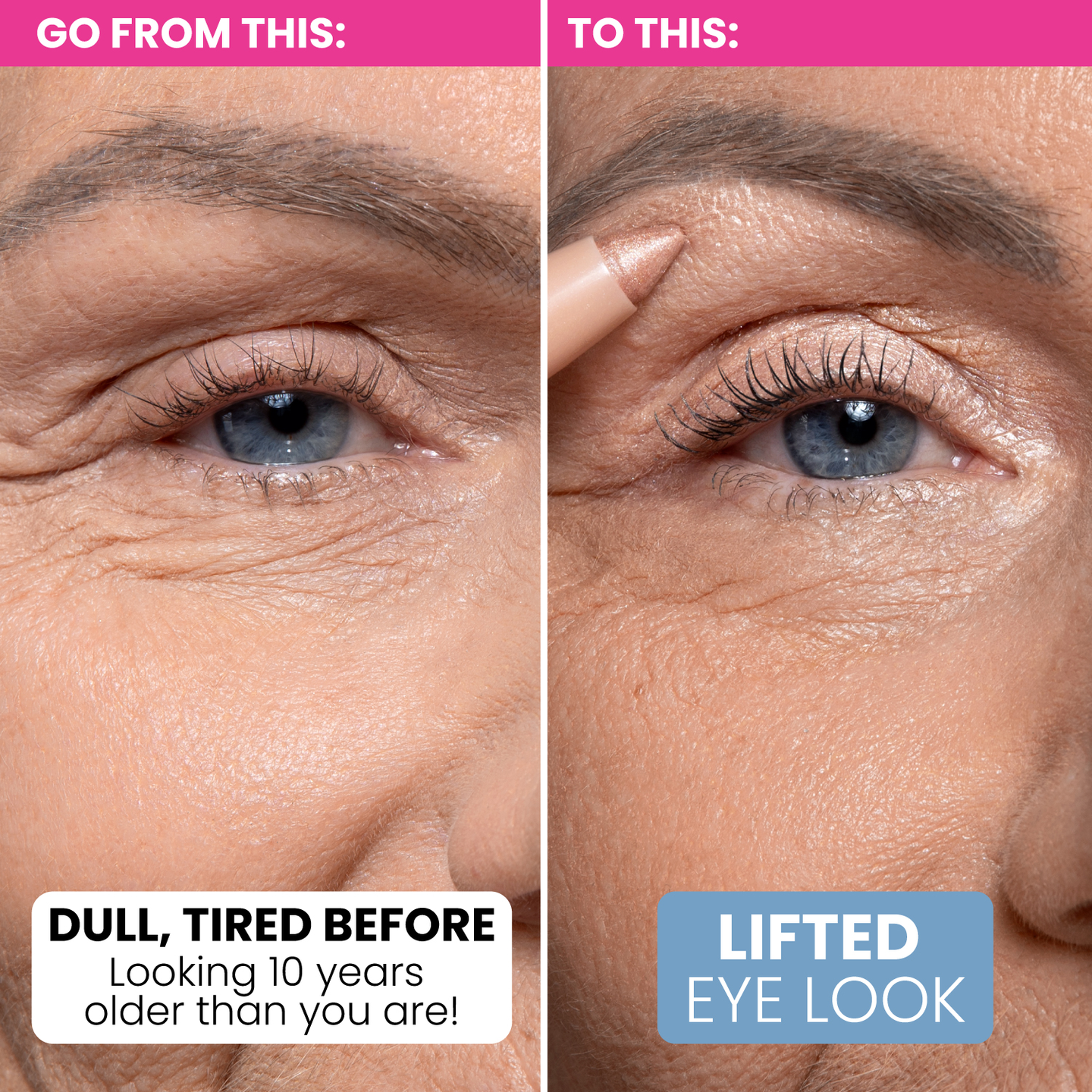 Close-up split image showing the skin around a persons eye. Left side labeled Dull, tired before, with more visible wrinkles; right side labeled Lifted eye look, with smoother skin and enhanced makeup.