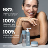 A smiling woman with glowing skin sits beside three PrimePrometics™ K.I.S.S Bundle skincare products, including the Primeskin Beauty Water. White text on the image highlights positive survey results about improved skin hydration, increased calmness, and zero irritation after using these products.