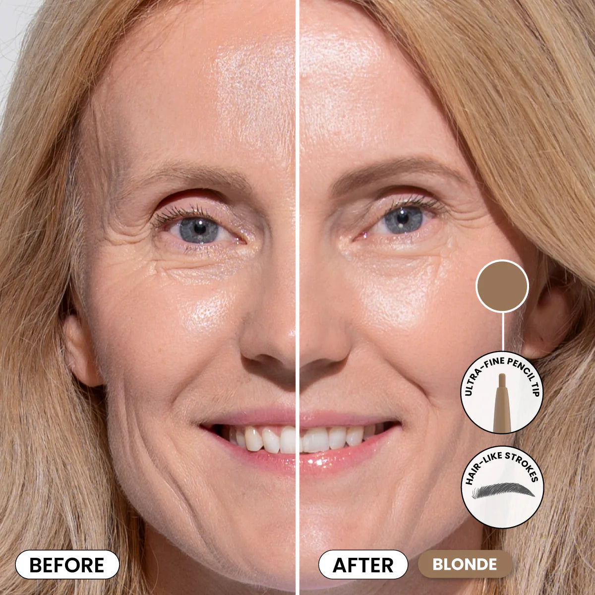 Close-up of a womans face split in half; left side labeled Before shows sparse eyebrows, right side labeled After Blonde shows fuller, defined brows with a makeup pencil and hair-like stroke illustration.