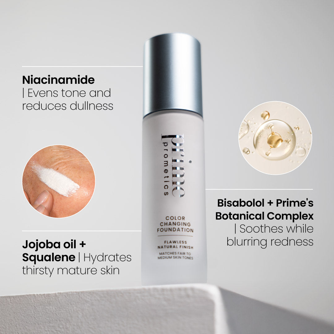 A bottle of Prime Prometics Color Changing Foundation is centered. Text highlights ingredients: Niacinamide to even tone, Bisabolol and botanical complex to soothe, and Jojoba oil with squalene to hydrate mature skin.