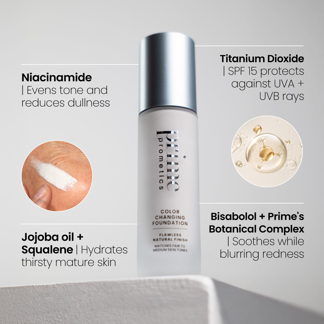 A bottle of Prime Prometics Color Changing Foundation is shown with text highlighting key ingredients: Niacinamide for even tone, Titanium Dioxide for SPF 15 protection, Bisabolol for soothing, and Jojoba oil + Squalene for hydration.