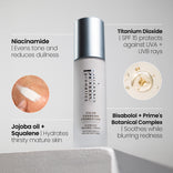 A bottle of Prime Prometics Color Changing Foundation is shown with text highlighting key ingredients: Niacinamide for even tone, Titanium Dioxide for SPF 15 protection, Bisabolol for soothing, and Jojoba oil + Squalene for hydration.