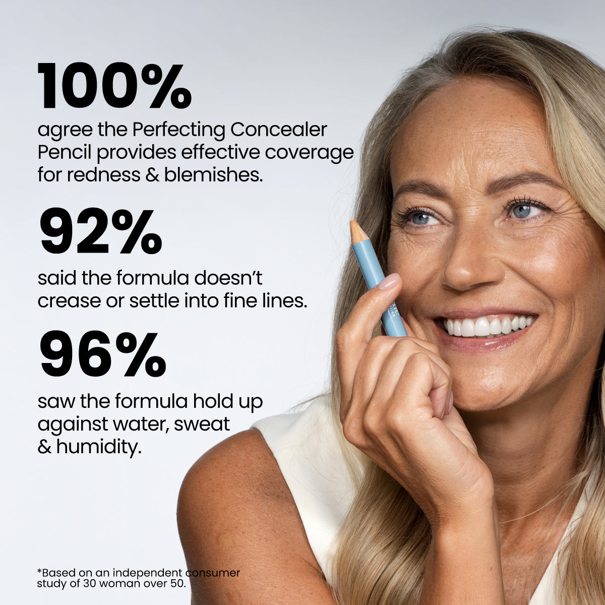 Perfecting Concealer Pencil