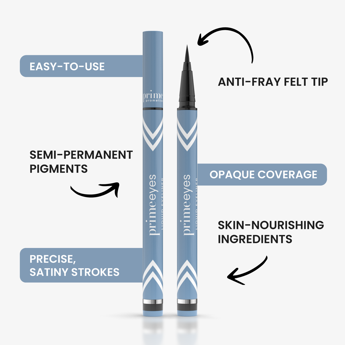 Prime Prometics PrimeEyes Liquid Eyeliner features: anti-fray felt tip, easy-to-use, semi-permanent pigments, opaque coverage, skin-nourishing ingredients, precise satiny strokes