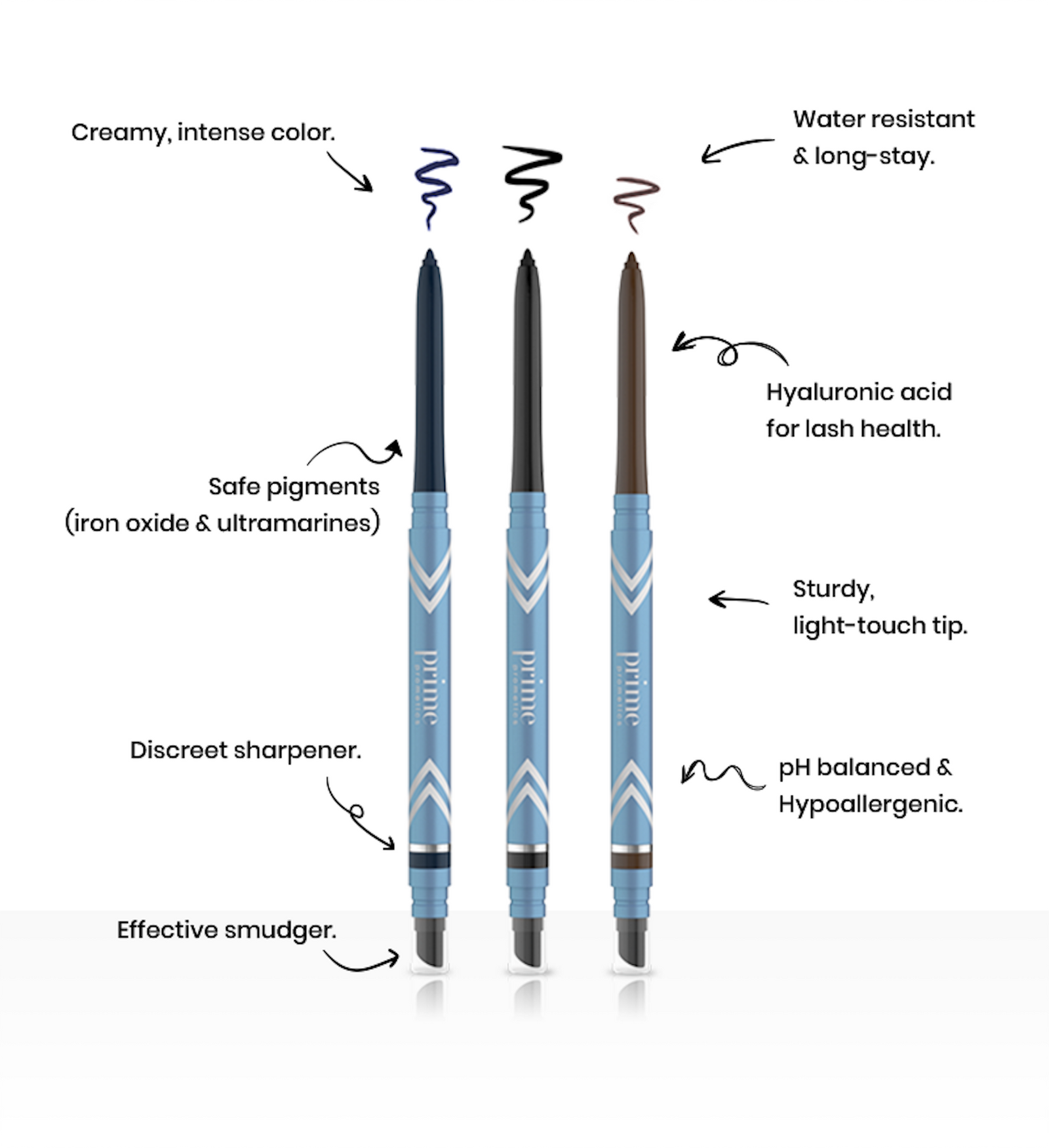 Three retractable eyeliner pencils in blue, black, and brown are displayed vertically. Callouts highlight features like creamy color, water resistance, lash health benefits, safe pigments, smudger, sharpener, and hypoallergenic formula.