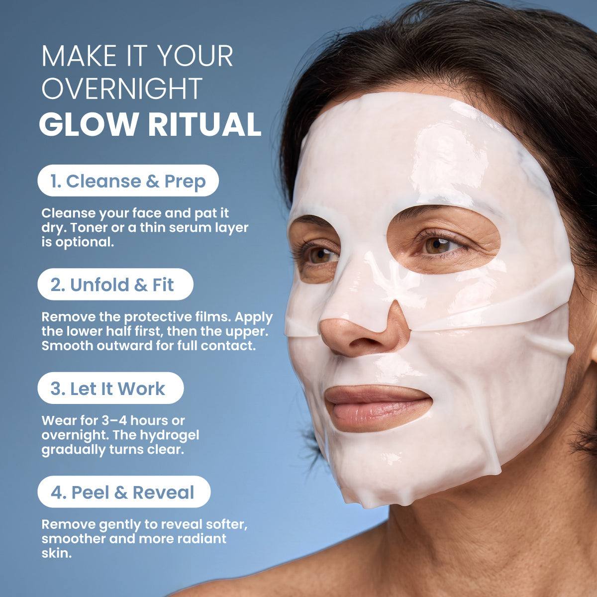 A woman wears the PrimePrometics™ Pro-Collagen Peptide Firming Mask. On the left, text highlights four skincare steps: cleanse, unfold, let the mask work, and peel to reveal smoother, more radiant skin. The blue background sets a soothing tone—ideal for anyone seeking overnight hydration and special care for mature skin.