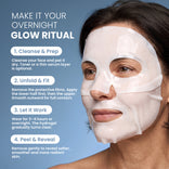 A woman wears the PrimePrometics™ Pro-Collagen Peptide Firming Mask. On the left, text highlights four skincare steps: cleanse, unfold, let the mask work, and peel to reveal smoother, more radiant skin. The blue background sets a soothing tone—ideal for anyone seeking overnight hydration and special care for mature skin.