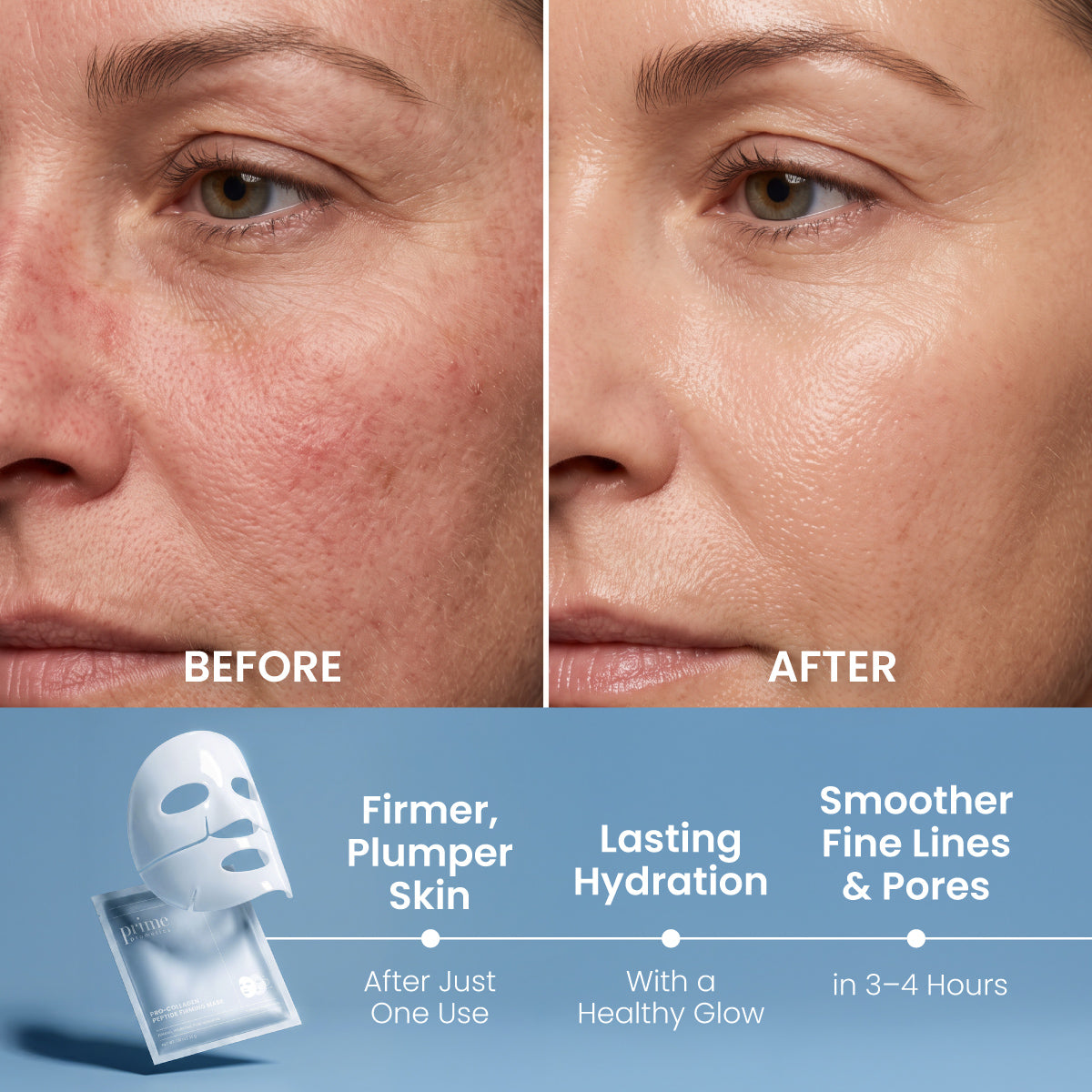 Side-by-side close-ups of a woman’s face reveal reduced redness, smoother skin, and visibly smaller pores after using the PrimePrometics™ Pro-Collagen Peptide Firming Mask. On-screen text highlights benefits such as firmer skin, overnight hydration, and diminished fine lines—making it an ideal choice for mature skin.