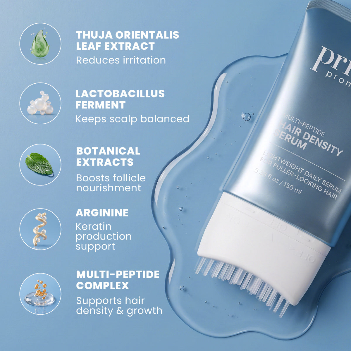 Eine Flasche PrimePrometics™ Multi-Peptide Hair Density Serum mit einem sichtbaren Auslauf, Symbolen für die Inhaltsstoffe und Text, der wichtige Extrakte, Peptidkomplexe und Vorteile wie die Verringerung von Reizungen, das Gleichgewicht der Kopfhaut, die Pflege, die Proteinversorgung und die Förderung volleren aussehenden Haares hervorhebt.