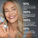 A smiling woman with long blonde hair applies the Instant Confidence Duo by PrimePrometics™ for instant, natural-looking hairline coverage. Text highlights the benefits: it seamlessly fills bald spots, is mess-free and transfer-proof, and effectively covers gray roots. She holds a blue powder container along with a PrimeBrow pencil for perfectly defined results.