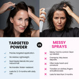 Split image: Left features a woman using PrimePrometics™ Instant Confidence Duo—applying precise hairline powder for polished, natural-looking coverage. Right shows another woman using a spray, resulting in uneven specks on her skin and hair. Text contrasts the seamless benefits of Instant Confidence Duo powder with the messy drawbacks of spray application.