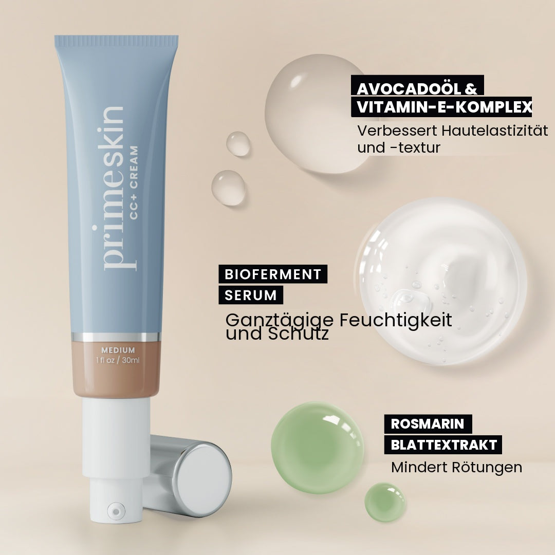Eine blau-beige Tube „Primeskin CC+ Cream“ mit Proben der Creme in den Farben Beige, Grün und Weiß sowie einem deutschen Text, in dem die Vorteile von Avocadoöl, Vitamin E, Bioferment-Serum und Rosmarinblattextrakt hervorgehoben werden.