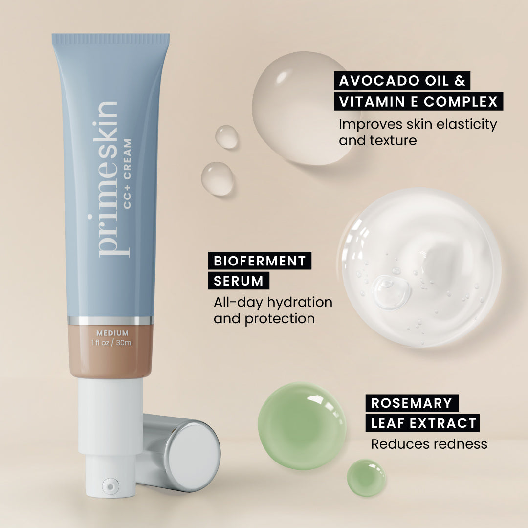 A tube of primeskin CC+ cream with text highlighting key ingredients: avocado oil & vitamin E complex (improves elasticity), bioferment serum (hydrates), and rosemary leaf extract (reduces redness). Cream and serum textures are shown.