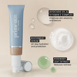 A tube of primeskin CC+ cream with text highlighting key ingredients: avocado oil & vitamin E complex (improves elasticity), bioferment serum (hydrates), and rosemary leaf extract (reduces redness). Cream and serum textures are shown.