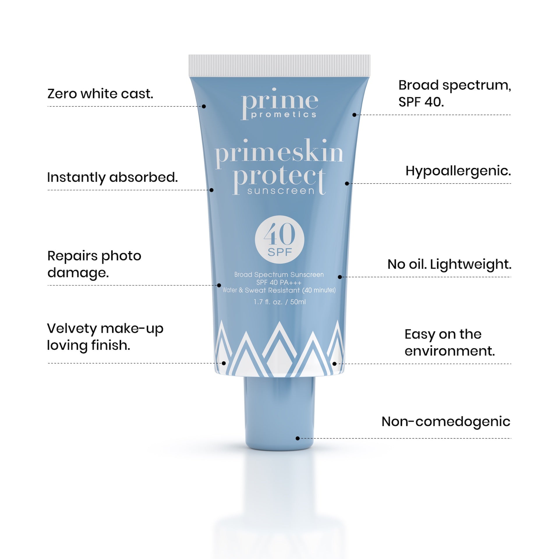 A tube of Prime Prometics primeskin protect sunscreen SPF 40, with labeled benefits such as broad spectrum protection, quick absorption, photodamage repair, lightweight, and eco-friendliness highlighted around it.