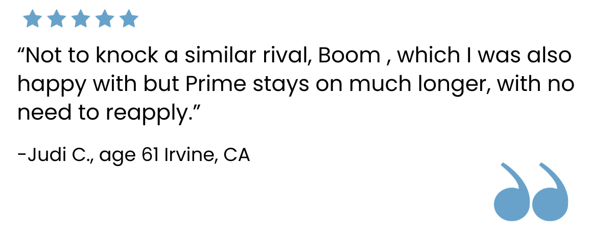 Five blue stars above a customer review praising Prime for lasting longer than a rival product, Boom, with no need to reapply. The review is attributed to Judi C., age 61, Irvine, CA. Blue quotation marks are at the bottom right.
