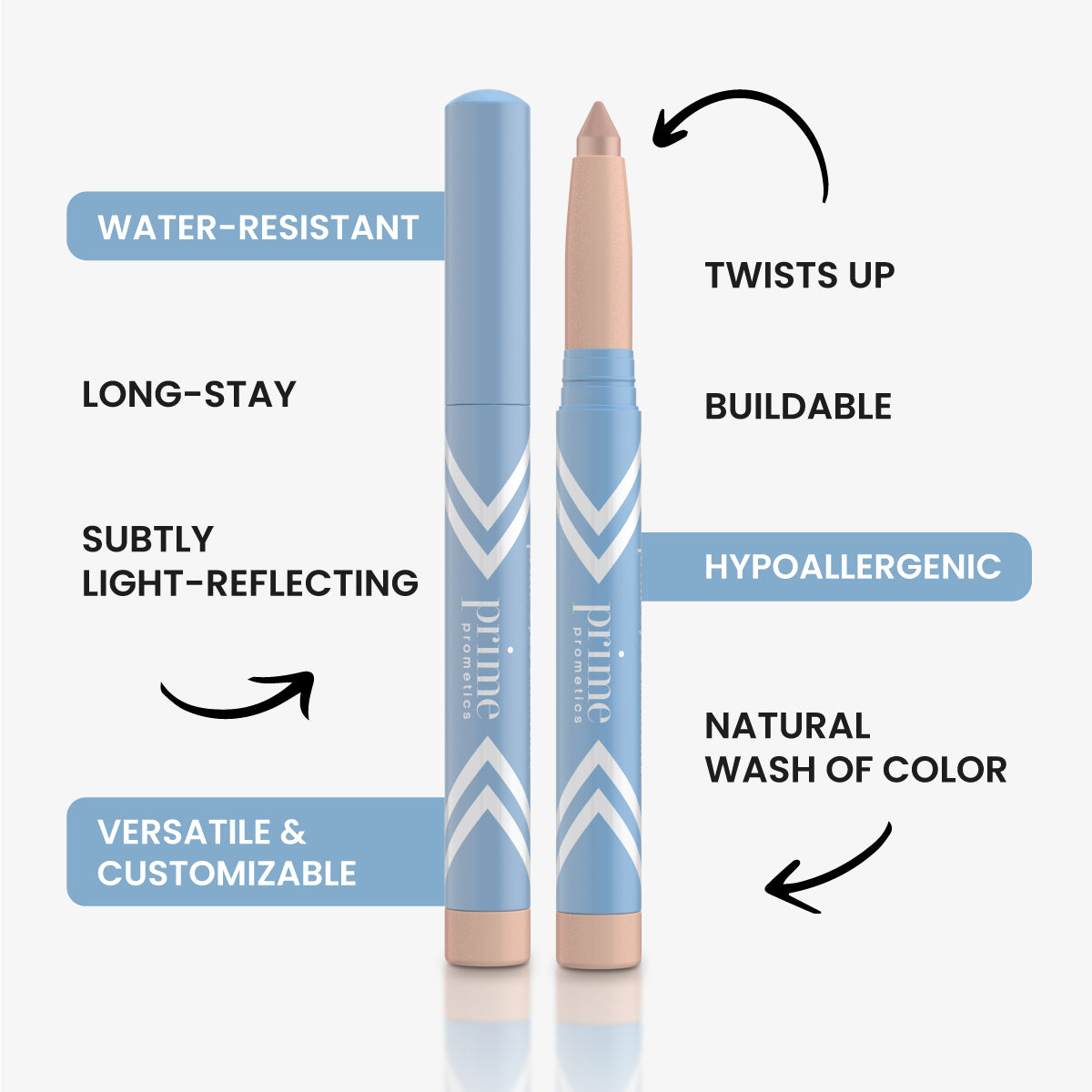Two blue cosmetic pencils with beige tips, labeled prime cosmetics. Text describes features: water-resistant, long-stay, subtly light-reflecting, versatile, twists up, buildable, hypoallergenic, and offers a natural wash of color.