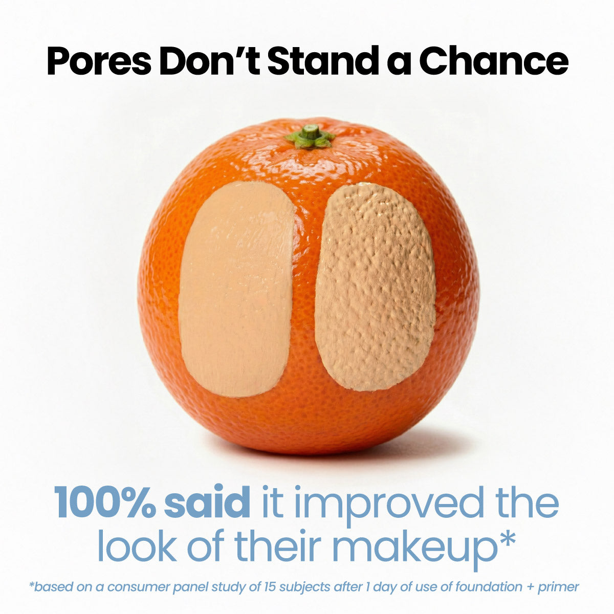 Prime Prometics Airbrushed Skin Primer demo on an orange peel: pores don't stand a chance — 100% said it improved the look of their makeup, based on a consumer panel study of 15 subjects after 1 day of use of foundation plus primer