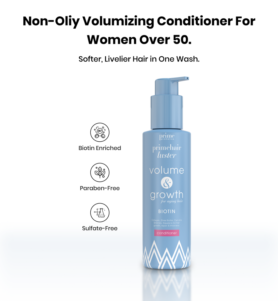 Prime Prometics PrimeHair Luster Conditioner bottle, a silicone-free volumizing conditioner with biotin for aging hair