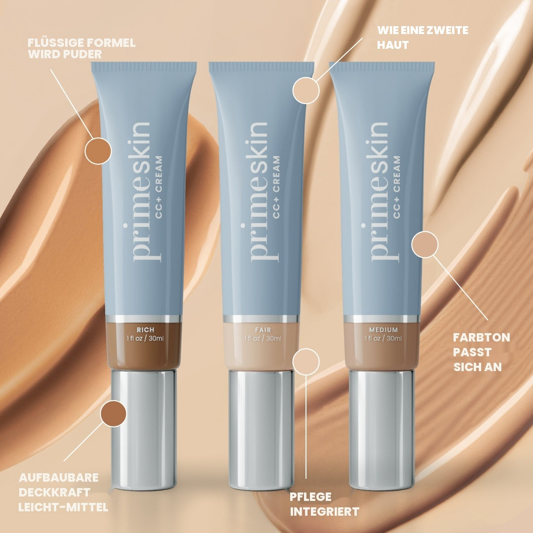 Drei Tuben „Primeskin CC+ Cream“ in den Farbtönen „Rich“, „Fair“ und „Medium“ stehen aufrecht. Im Hintergrund sind Farbmuster der Creme zu sehen. Der deutsche Text hebt Eigenschaften wie integrierte Pflege, anpassbare Farbe und eine leichte bis mittlere Deckkraft hervor.