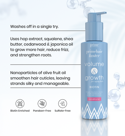 PrimeHair Luster conditioner washes off in one try; hop extract, squalene, shea butter, cedarwood and japonica oil grow hair and reduce frizz; olive fruit oil smooths cuticles. Biotin, paraben- and sulfate-free