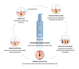 How PrimeHair Lush N' Thick works for frizz-free volume: sulfate-free decyl glucoside cleanses, cedarwood prevents hair loss, hop and Japonica boost growth, amino acids nourish, glycerin hydrates