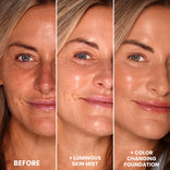 Three side-by-side close-ups showing skin texture before application, after using Prep-Set-Refresh Luminous Skin Mist, and after applying color-changing foundation.