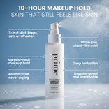 A spray bottle of PrimePrometics™ Prep-Set-Refresh Luminous Skin Mist emitting a fine spray, surrounded by callouts for 10-hour makeup hold, deep hydration, and a transfer-proof finish.