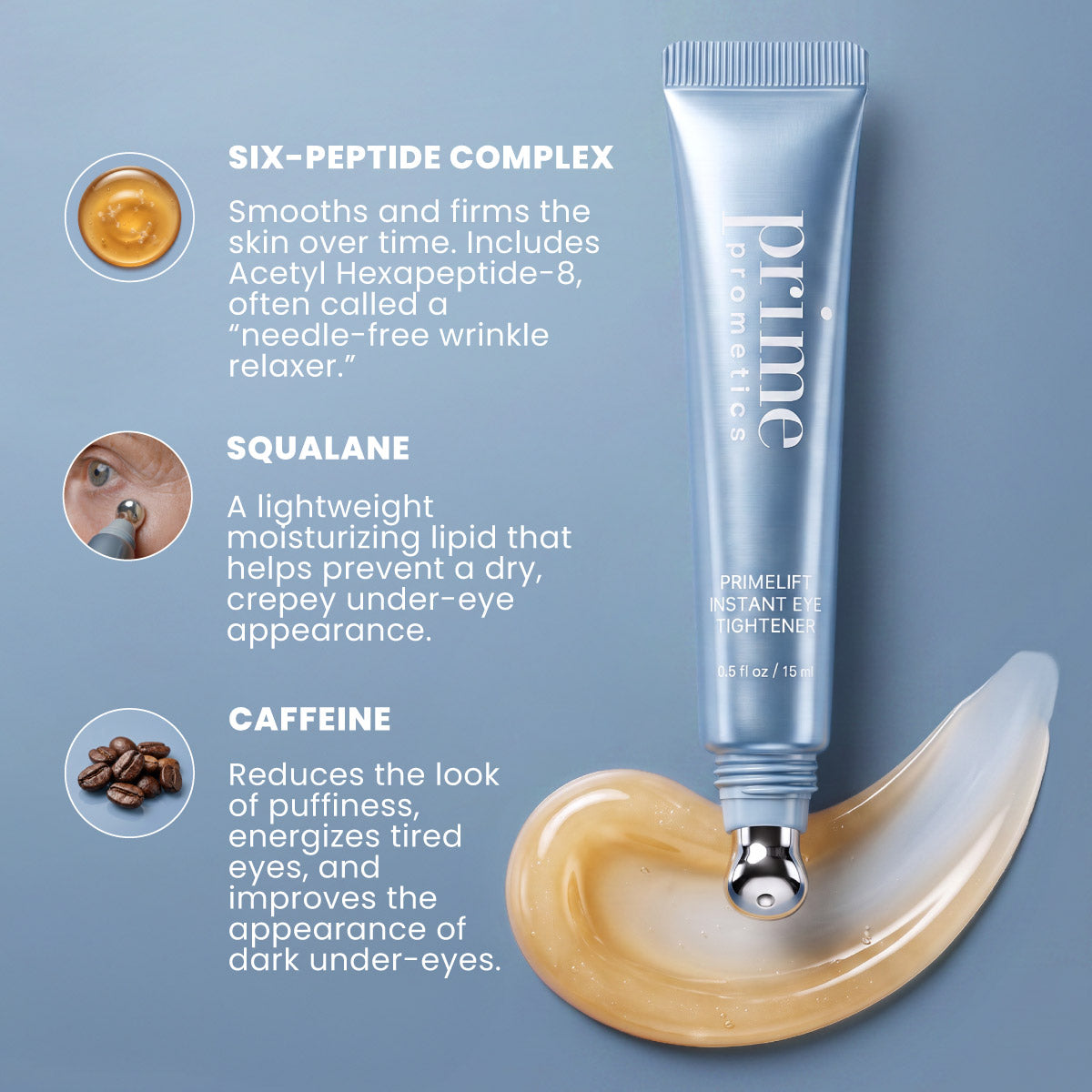 Silver tube of PrimePrometics™ PrimeLift Instant Eye Tightener shown with a cream swatch and coffee beans, alongside text showcasing key ingredients: six-peptide complex, squalane, and caffeine—formulated to help visibly reduce under-eye bags and fine lines while delivering powerful skincare benefits.