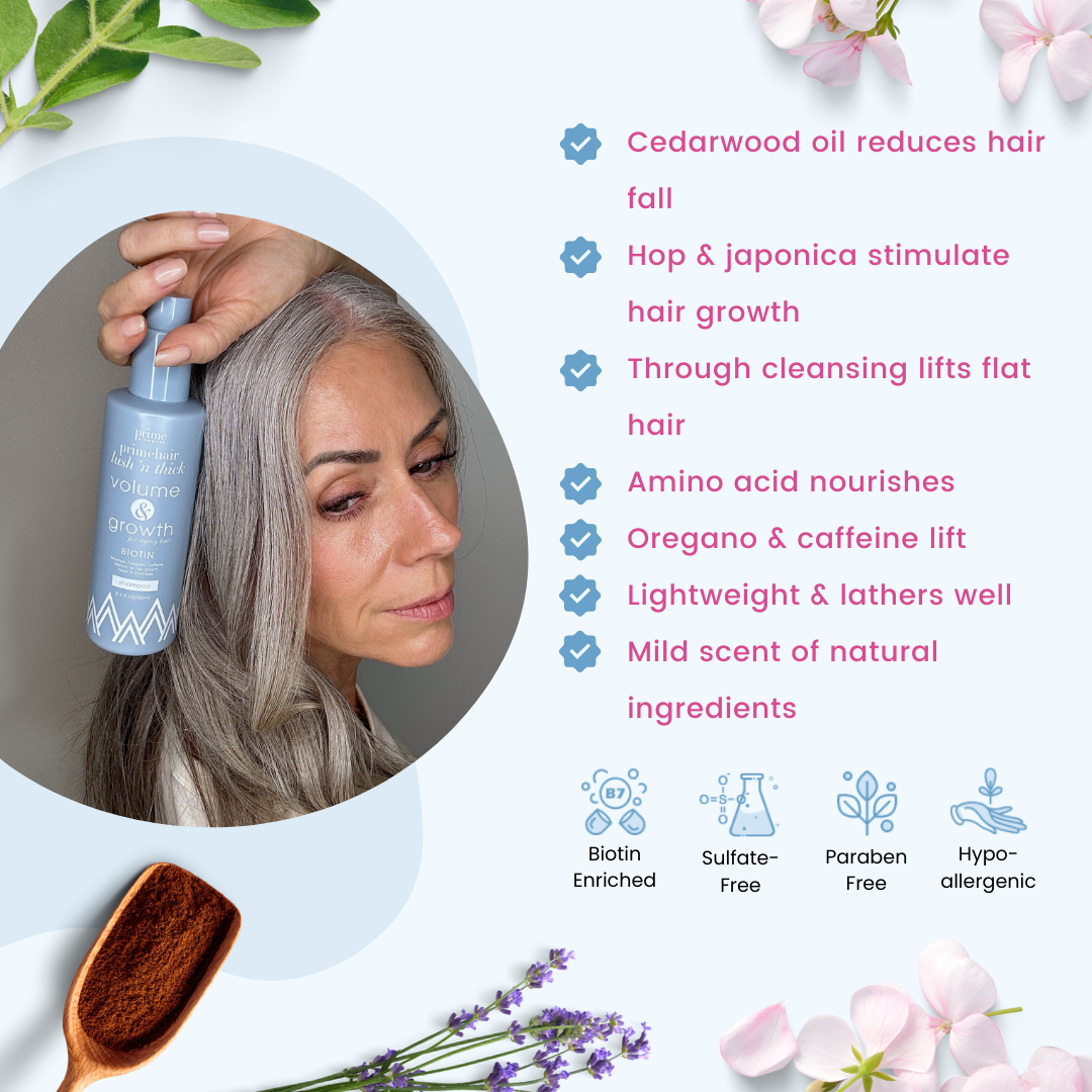 PrimeHair Lush N' Thick benefits: cedarwood reduces hair fall, hop and Japonica stimulate growth, lightweight lather—biotin enriched, sulfate-free, paraben-free, and hypoallergenic