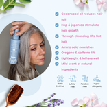 PrimeHair Lush N' Thick benefits: cedarwood reduces hair fall, hop and Japonica stimulate growth, lightweight lather—biotin enriched, sulfate-free, paraben-free, and hypoallergenic