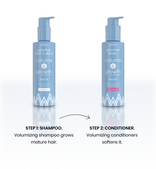 Two blue bottles labeled The Volumizing Radiance Bundle by PrimePrometics™—left is sulfate-free shampoo for mature hair (Step 1: growth), right is volumizing conditioner (Step 2: softness). Arrows and text explain each step.