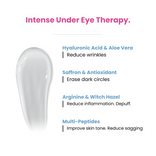 Prime Prometics PrimeEyes Hydrate intense under eye therapy: hyaluronic acid and aloe reduce wrinkles, saffron erases dark circles, arginine and witch hazel reduce inflammation and depuff, multi-peptides improve skin tone and reduce sagging