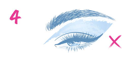 A blue sketch of an eye with prominent eyebrow and eyeliner is shown. A pink number 4 is on the left side of the eye, and a pink X is on the right side of the eye.