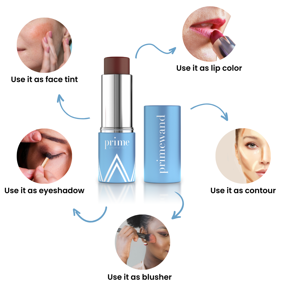 A multi-use makeup stick labeled primewand is shown in the center, with arrows pointing to images of women using it as face tint, lip color, eyeshadow, contour, and blusher.